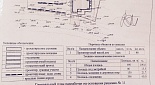 Купить земельный участок Респ Крым, г Ялта, пгт Восход, ул Наташинская 