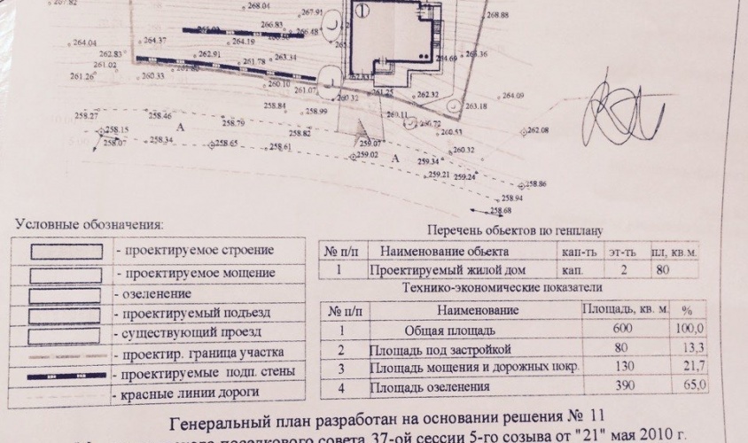 Купить земельный участок Респ Крым, г Ялта, пгт Восход, ул Наташинская 