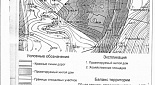 Купить земельный участок Респ Крым, г Ялта, пгт Ливадия 