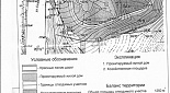 Купить земельный участок Респ Крым, г Ялта, пгт Ливадия 